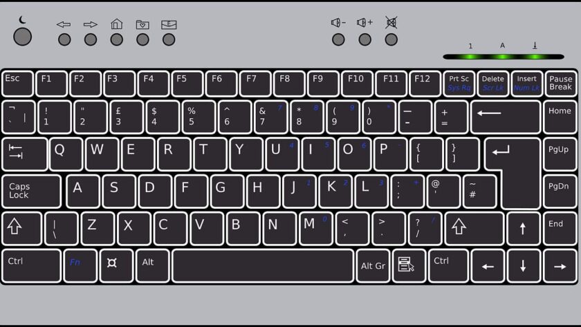 A quoi correspond la touche home sur le clavier Azerty ? - Le blog du